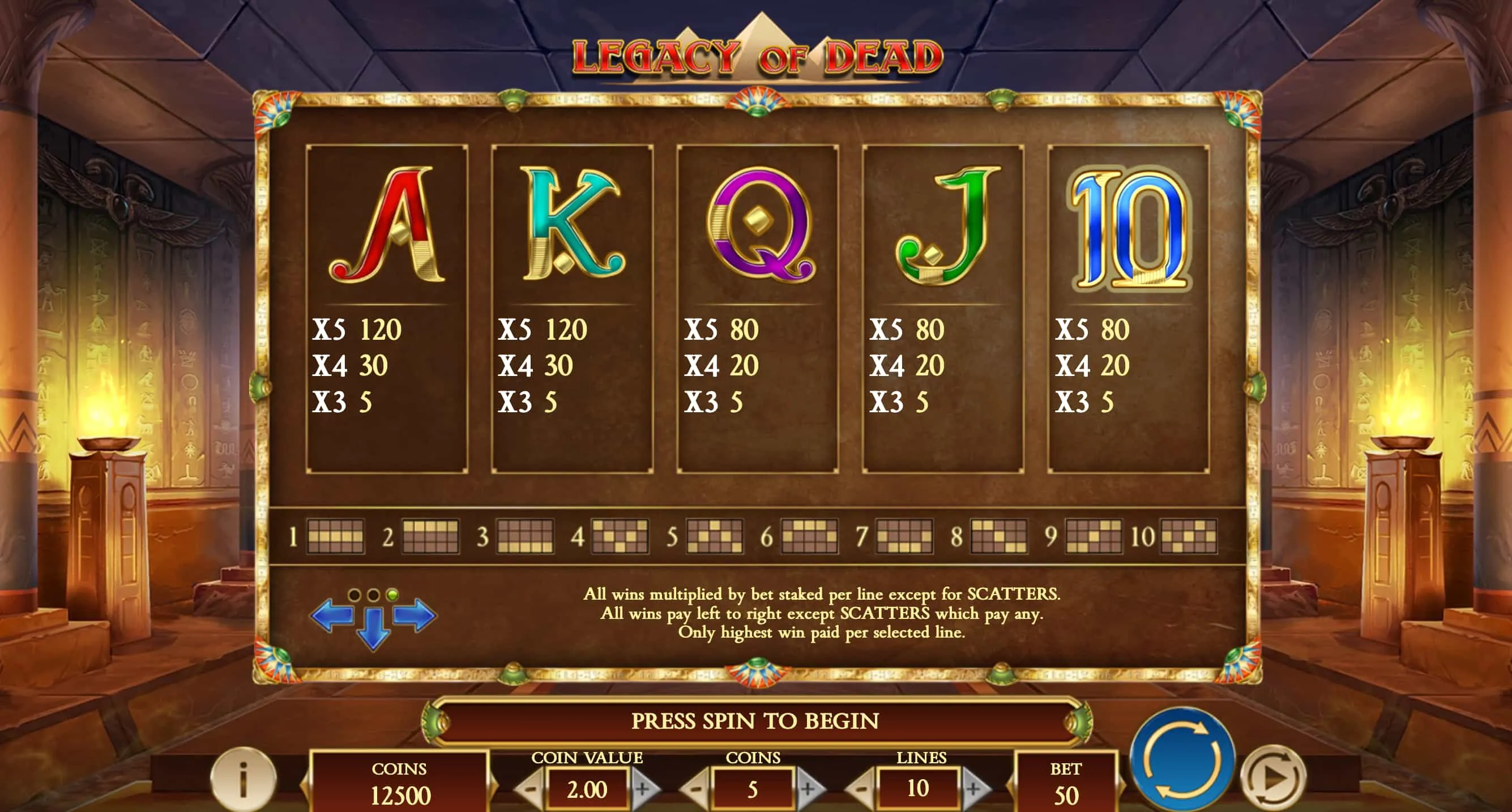 Mobile Casinos für österreichische Spieler